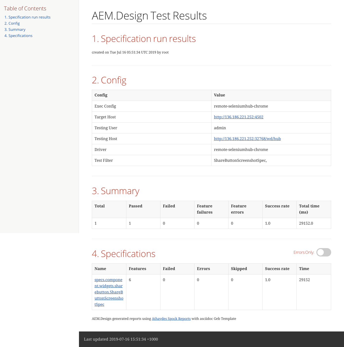 Automation Test Summary